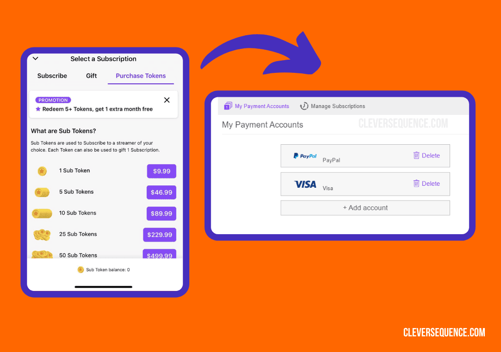 Enter your payment information and submit donate on Twitch without Paypal