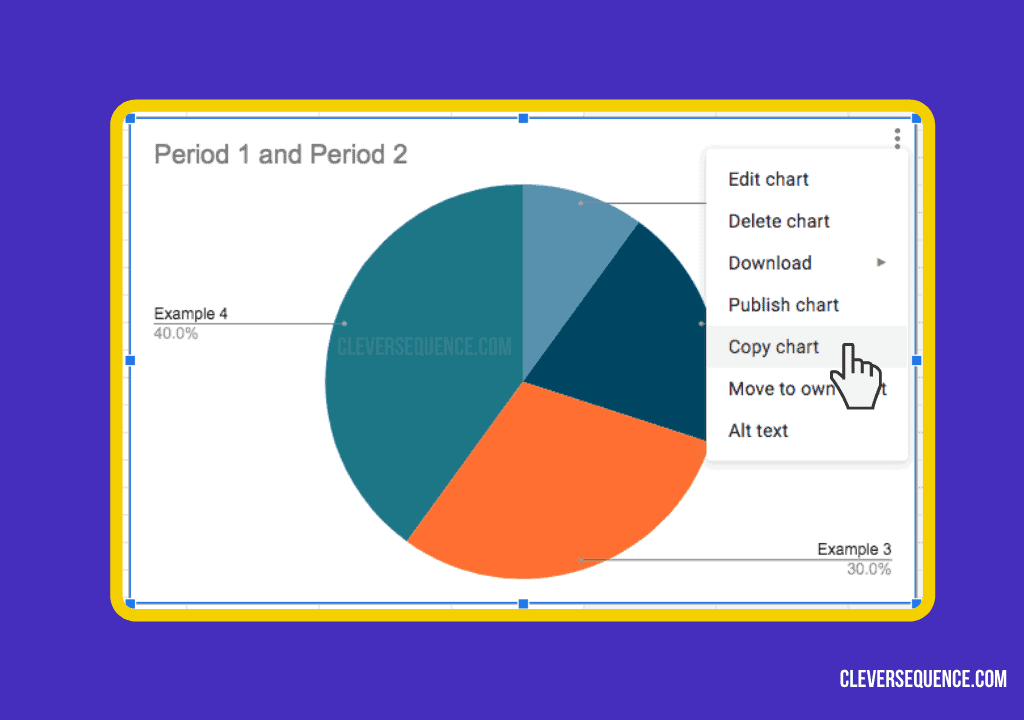 Step 1 - Copy the Chart - how to make a bar graph in google docs