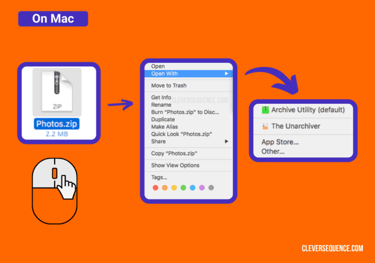 7 Steps to Backup Google Photos to an External Hard Drive
