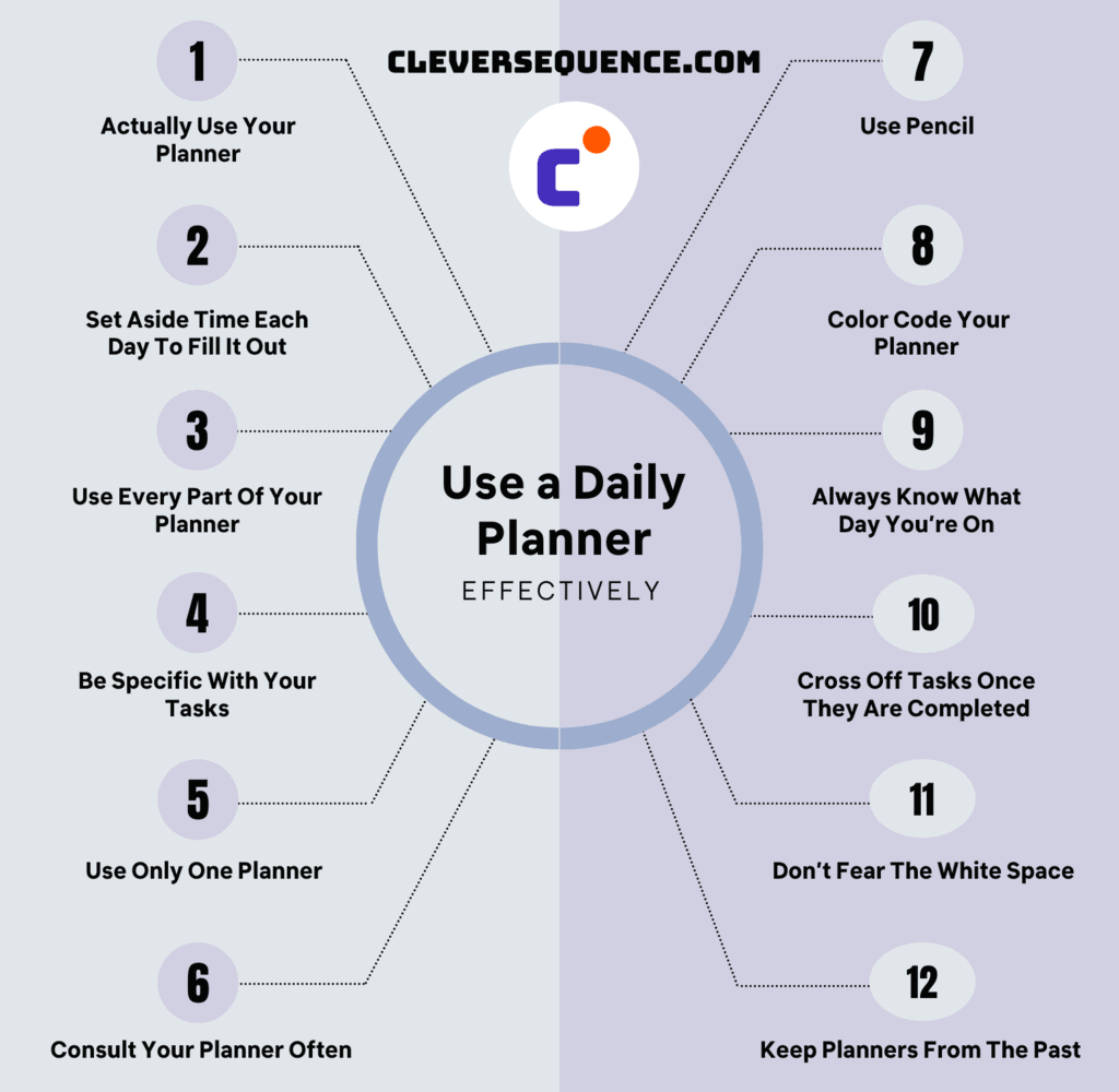 5 Steps to Use a Day Planner Effectively August 2024