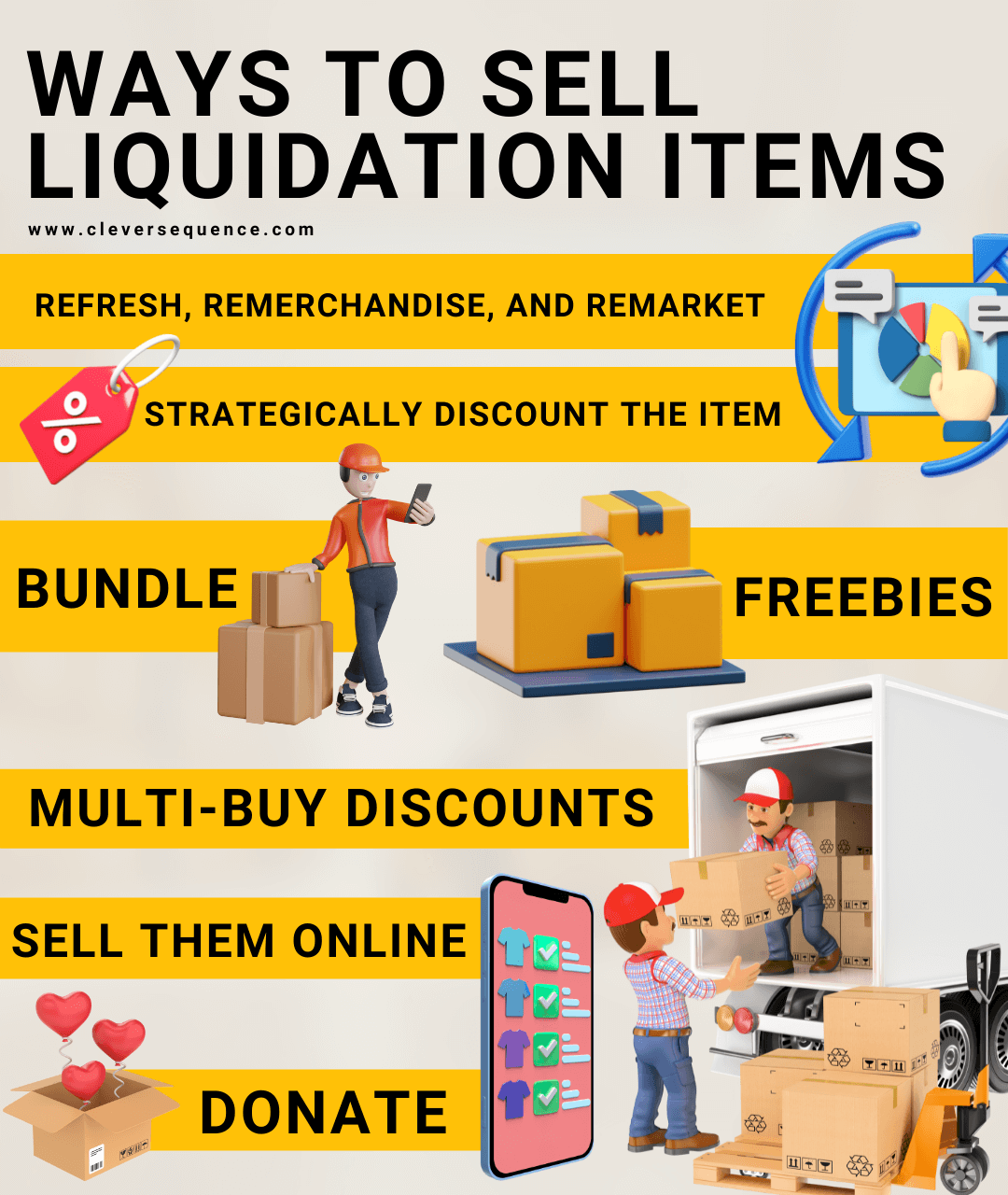27 Ways to Buy & Sell Liquidation Items FULL GUIDE 2024