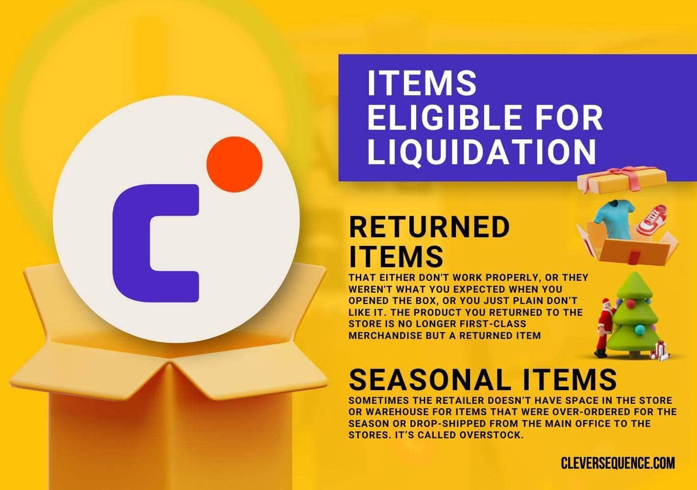 returned items and seasonal items how to start a liquidation business Amazon liquidation program