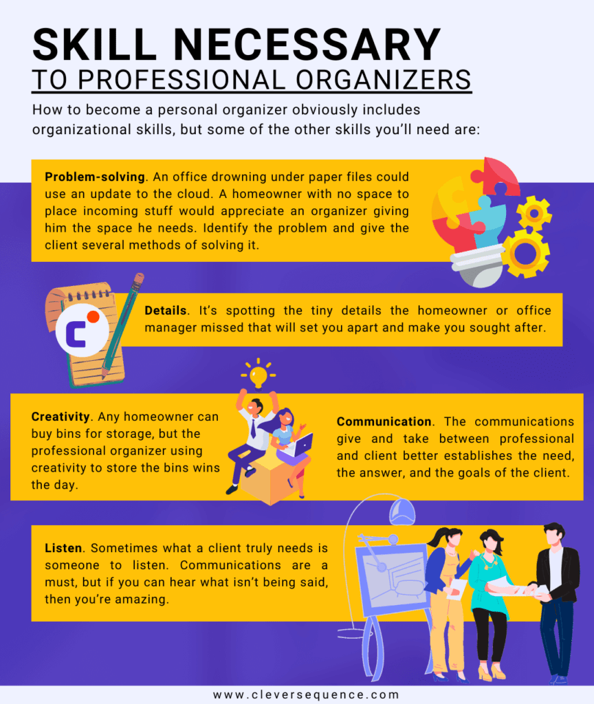 infographic Skill Necessary to Professional Organizers how to become a personal organizer