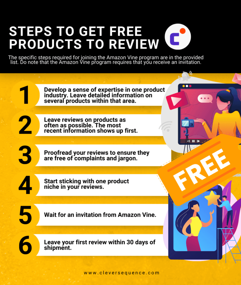 17 Tips to a Product Tester for Amazon in 2024