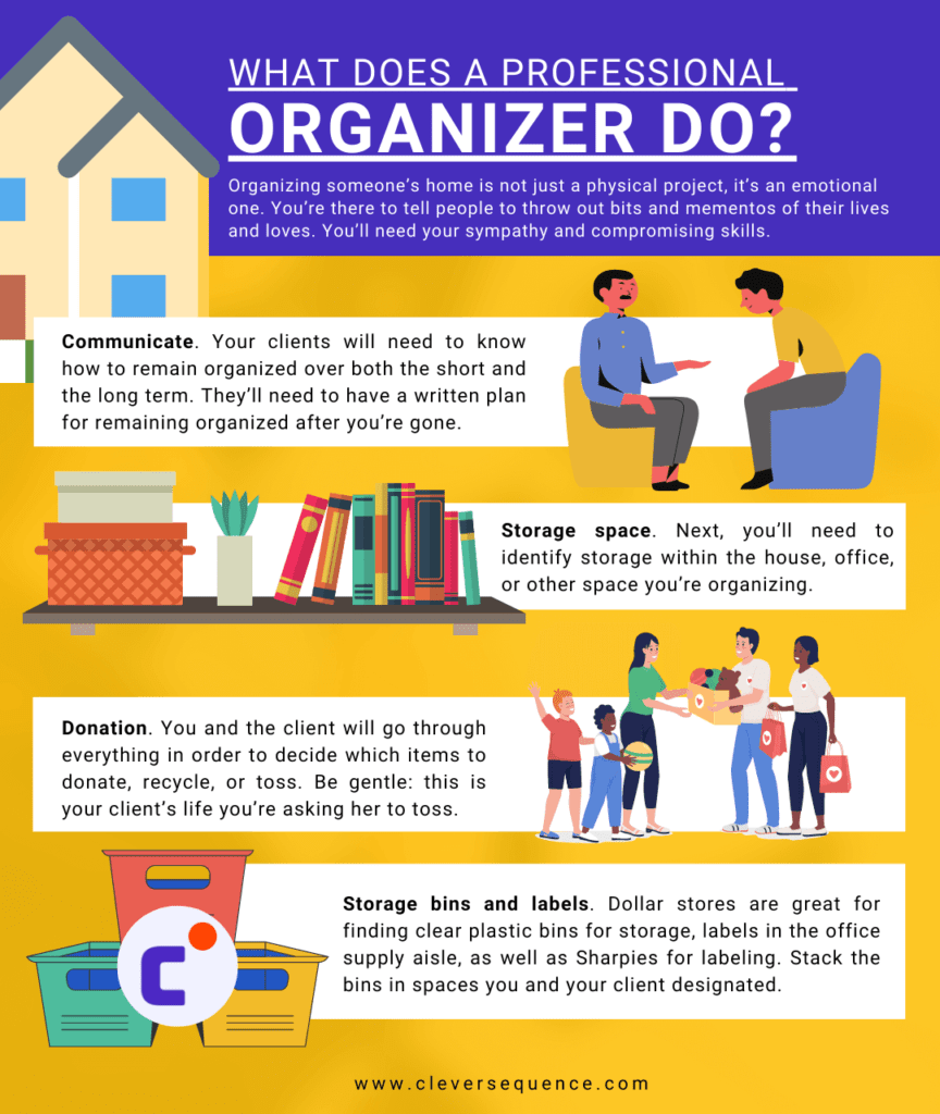 infographic What Does A Professional Organizer Do how to become a personal organizer