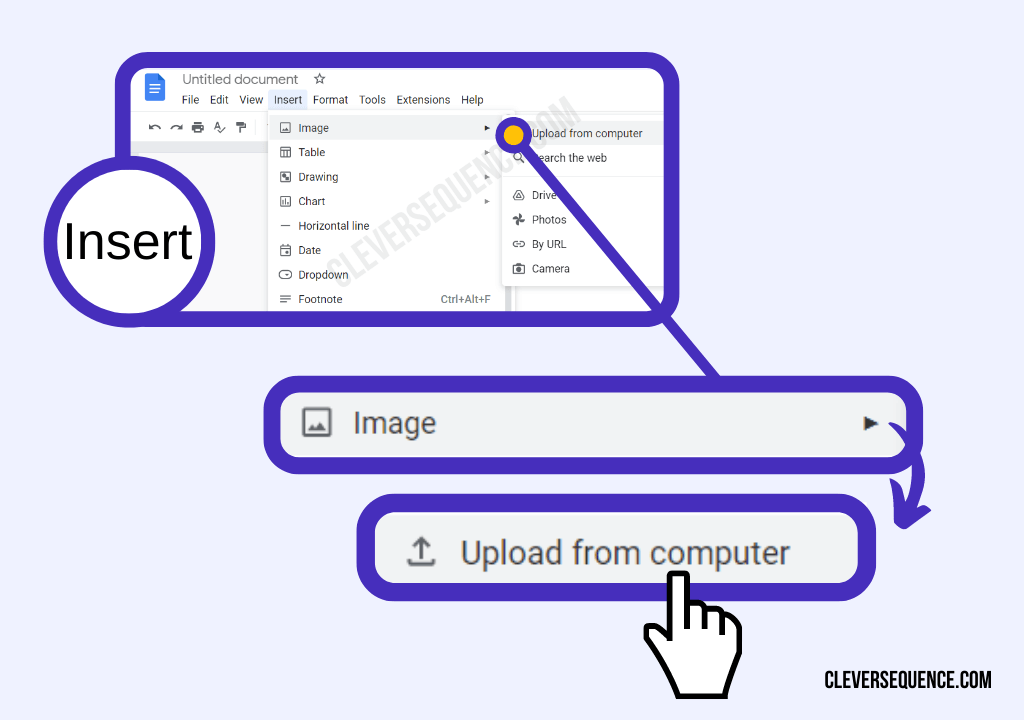 click insert then Upload the Image from your computer to Google Docs
