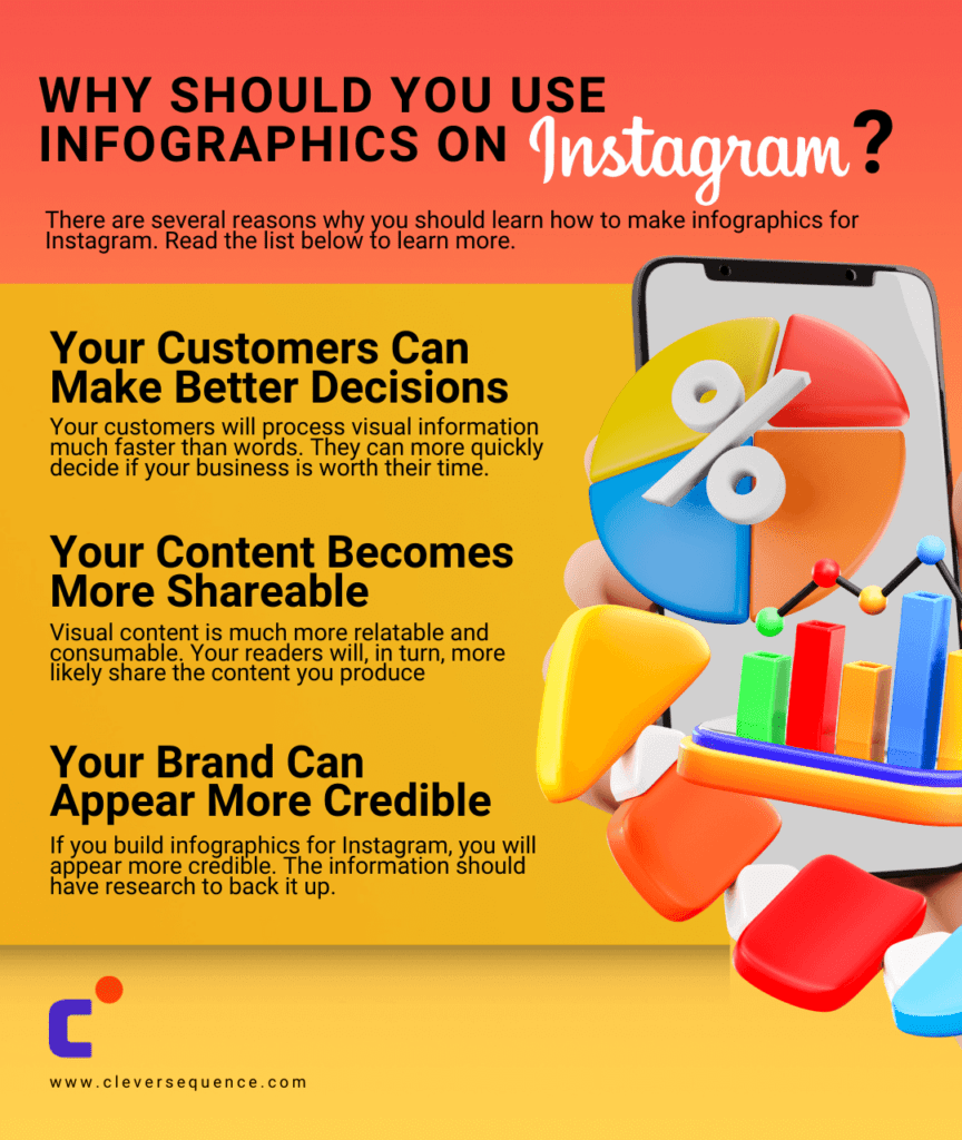 infographic How to Make Infographics for Instagram Why Should You Use Infographics on instagram