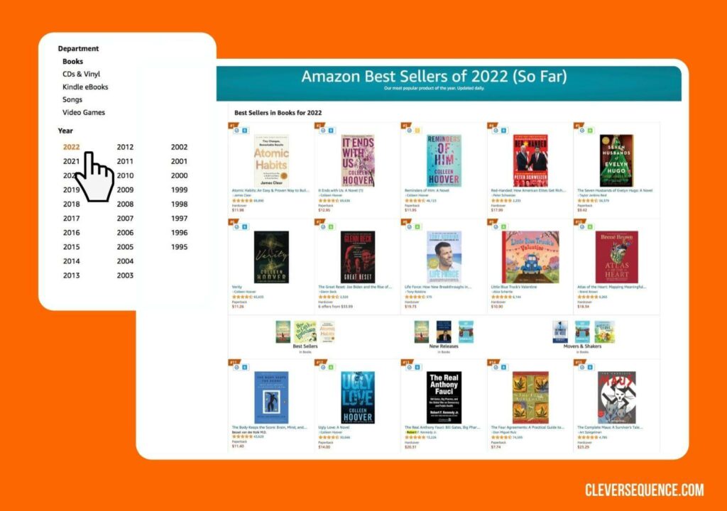 top-selling book categories on Amazon most profitable books to sell on Amazon