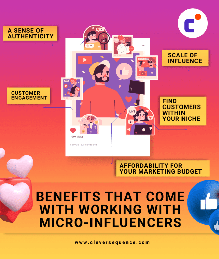 Benefits that Come with Working with Micro-Influencers clever sequence brands looking for micro influencers