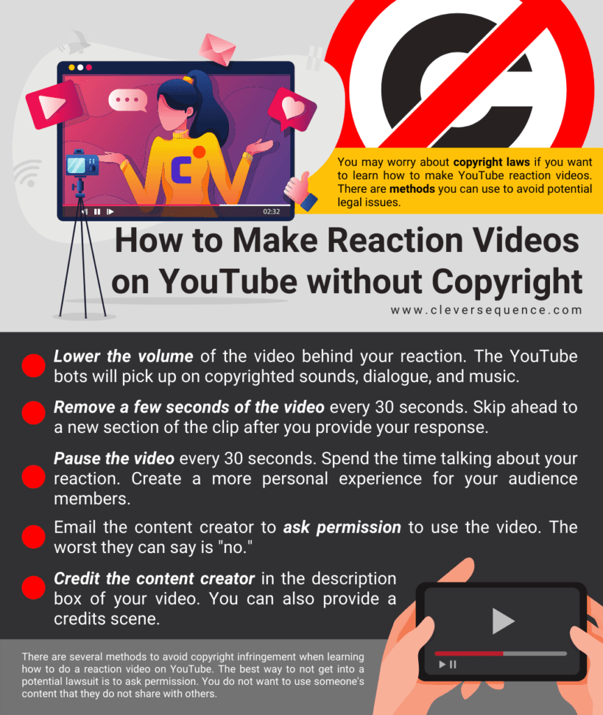 How to Make Reaction Videos on YouTube without Copyright