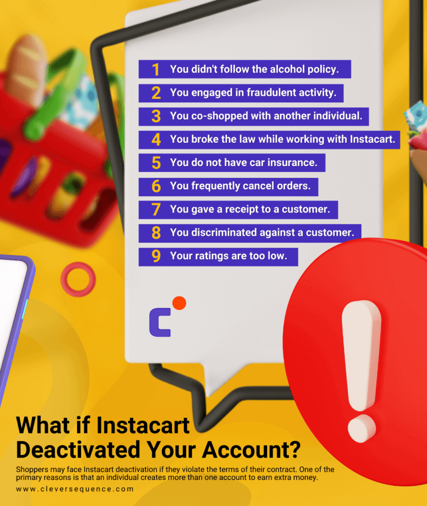 What if Instacart Deactivated Your Account how to close Instacart account Instacart deactivation appeal