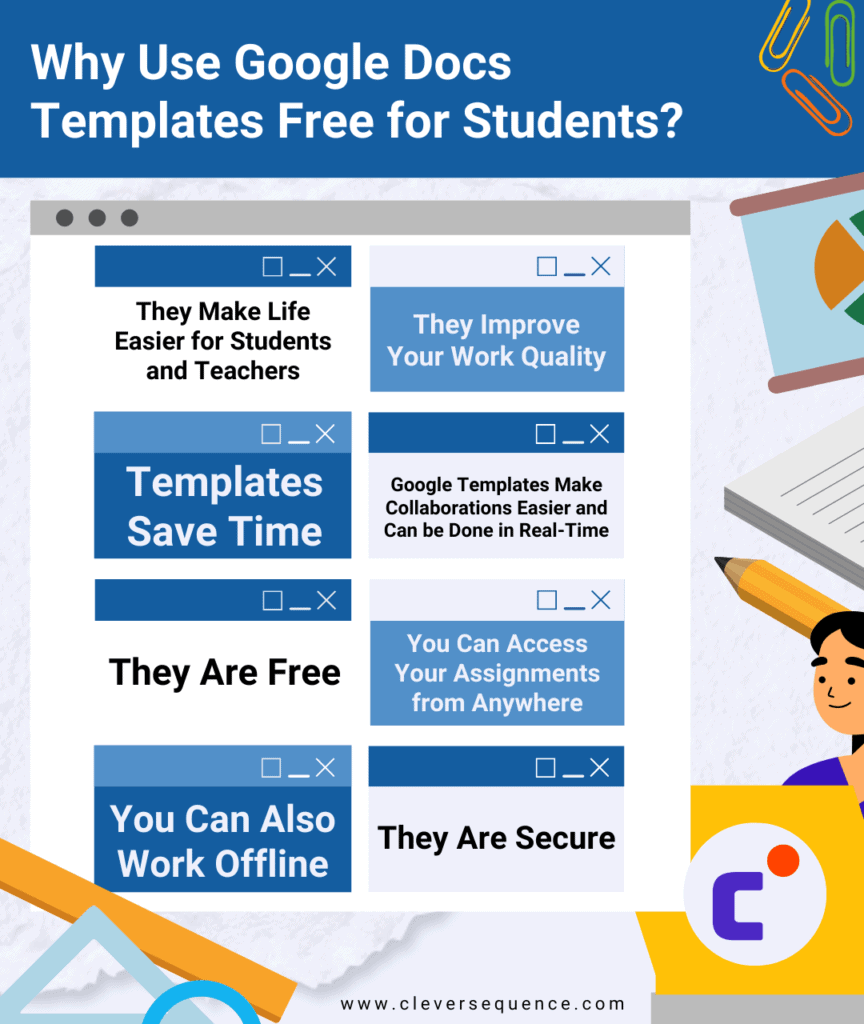 Why Use Google Docs Templates Free for Students Google Docs templates free for students