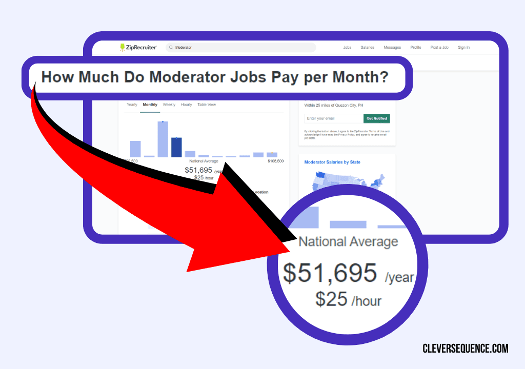 how much do moderators get paid how to be a moderator on youtube