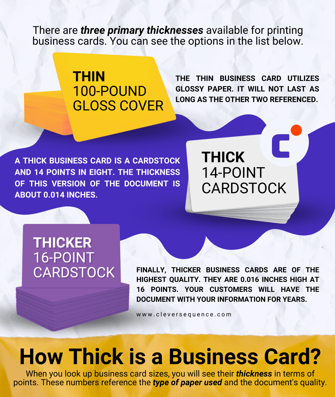 How to Print Business Cards From Canva (Step by Step)