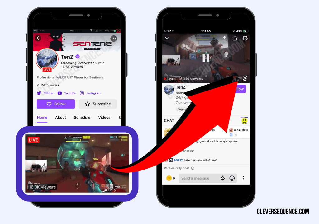 Tap the video player when you arrive to the channel how to twitch prime sub on mobile